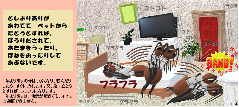 1-4 フラフラになります。